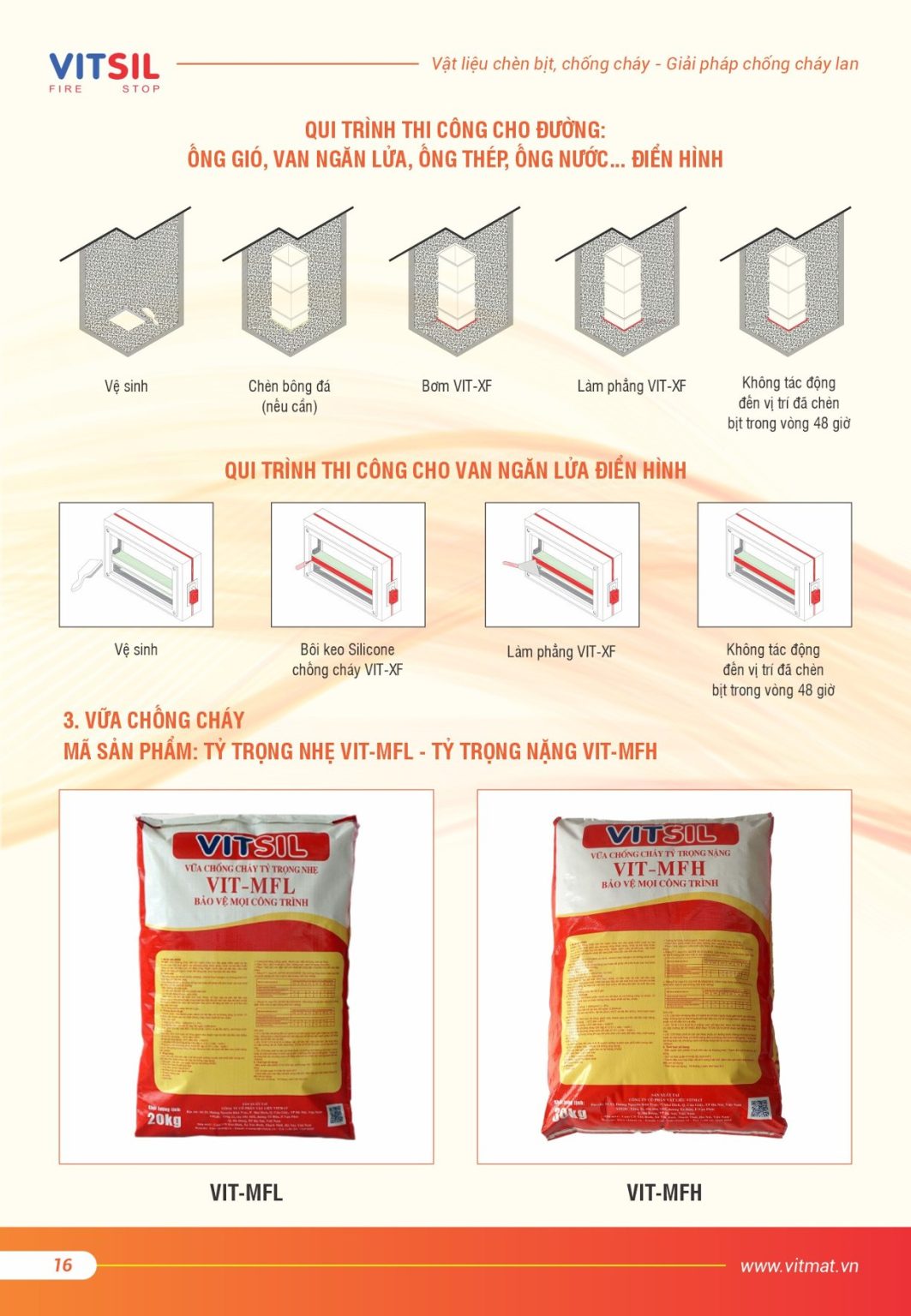 Keo Chèn Bịt Làm Kín Chống Cháy Trương Nở VIT-XF
