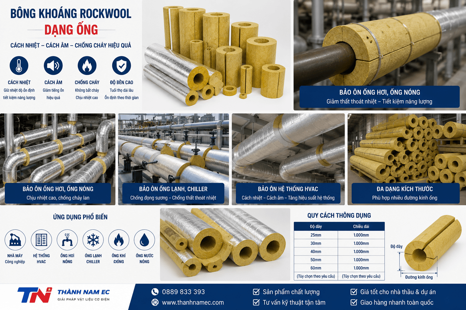 Bông Khoáng Rockwool Dạng Ống Cách Nhiệt Cách Âm Chống Cháy Cho Đường Ống - Hình ảnh 5